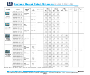 BL-PMSG-CJS-C30.pdf