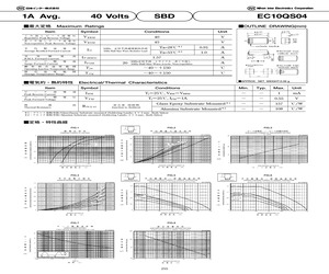 EC10QS04.pdf