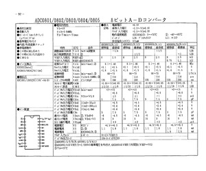 ADC0802LCN.pdf