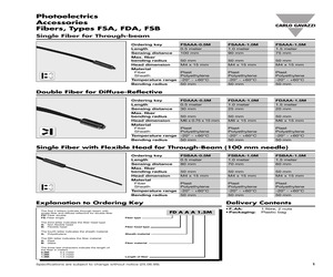 FDAAA-1.0M.pdf