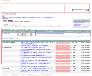 IDT76P2500BX.pdf