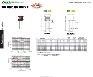 05HCP-221K-51.pdf