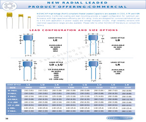 1812N681M102LE.pdf