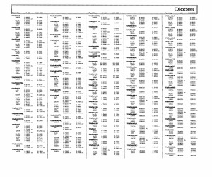 1N5401TR.pdf