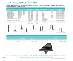 LPT825/19NMOHF.pdf