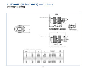 MS27467E11B2S.pdf