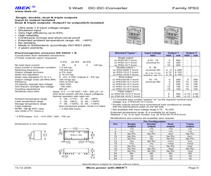 48IPS3-12-T.pdf