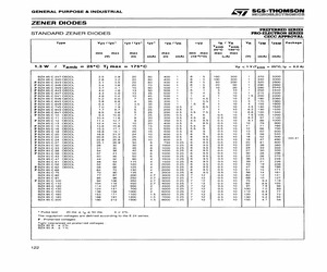 BZX85C8V2 CECCL.pdf