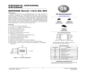 LM395T NOPB.pdf