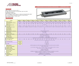 LEDWC-100S210ST.pdf