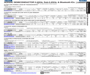 NRF51822-QFAA-R7.pdf