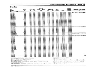 SD150N16PVMPBF.pdf