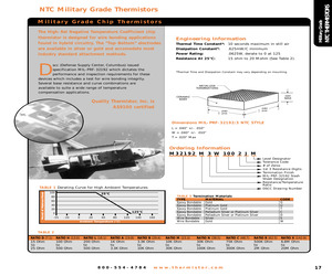 M32192R3G8203JM.pdf