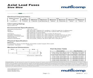 MCPMP 0.5A 250V.pdf