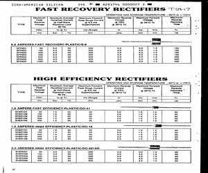 SFR603.pdf