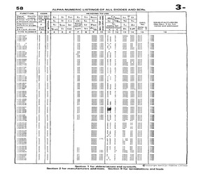 LVA174C.pdf