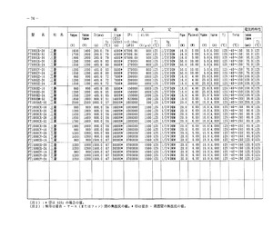 FT1000CX-36.pdf