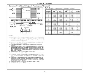 FLATPACK PACKAGE.pdf