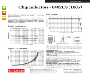 0402CS33NXGLW.pdf