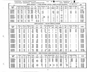 2N5130.pdf