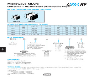 CDR11BG200AJNS.pdf