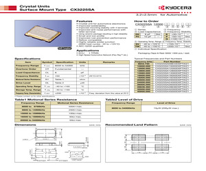 CX3225SA15999D0KTWZ1.pdf