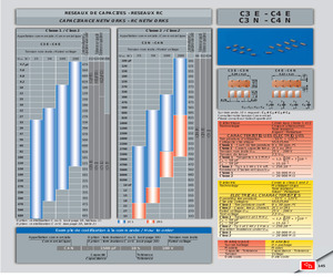 C3N2200PF10%50V.pdf