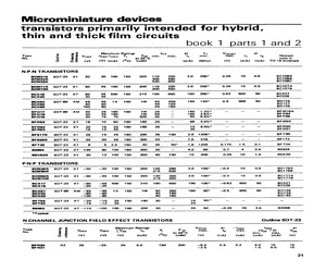 BFS17R.pdf