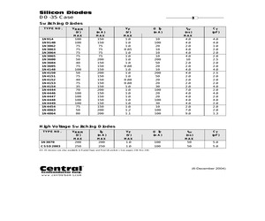 CSSD2003LEADFREE.pdf