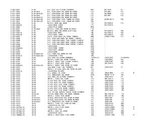 2SD1022.pdf