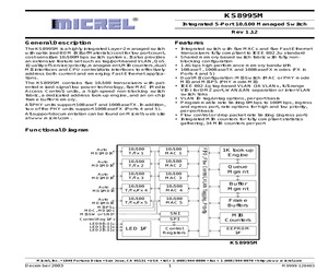 KSZ8995MA4.pdf