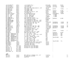 UA741TC.pdf