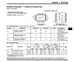 74AC04SCT.pdf