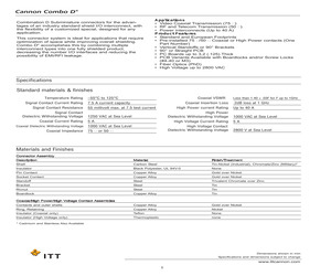 LMS1585ACS-3.3 NOPB.pdf