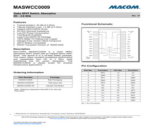 400S0R8PT200T.pdf