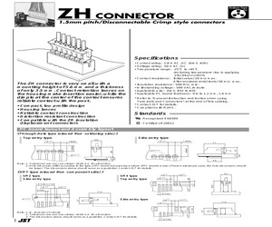 INDUSTRIAL C STD10.pdf