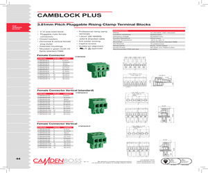 CTBP92VE/2S.pdf