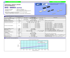 SG-8003CA-SDB.pdf