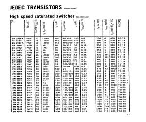 2N4046.pdf