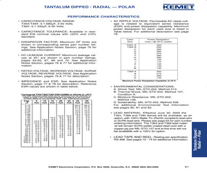 T350G475K050AS.pdf