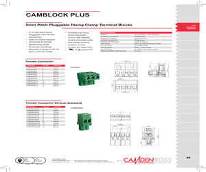 CTBP92VG/2S.pdf