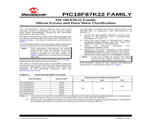 PIC18F87K22-I/PTRSL.pdf