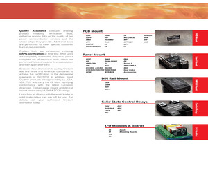 CMX60D20.pdf