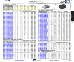 MLK1005S3N3STD25.pdf