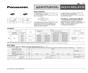 AQH3223AJ.pdf