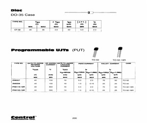 2N6027TRC.pdf