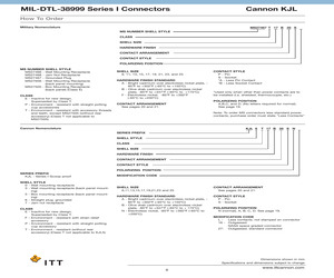 MS27468T19F35SB.pdf