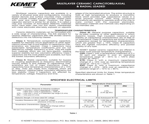 AT32UC3A3256S-ALUR SL383.pdf