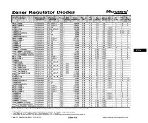 JANTXV1N4624(DO35).pdf