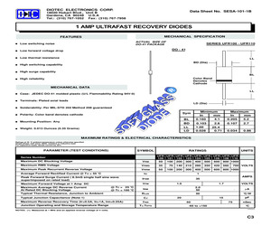 UFR103.pdf